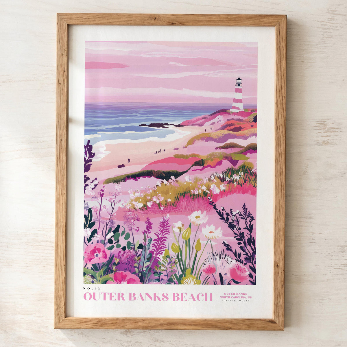 Outer Banks Beach Poster