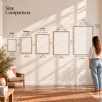 The Iconic Cities Poster Bundle